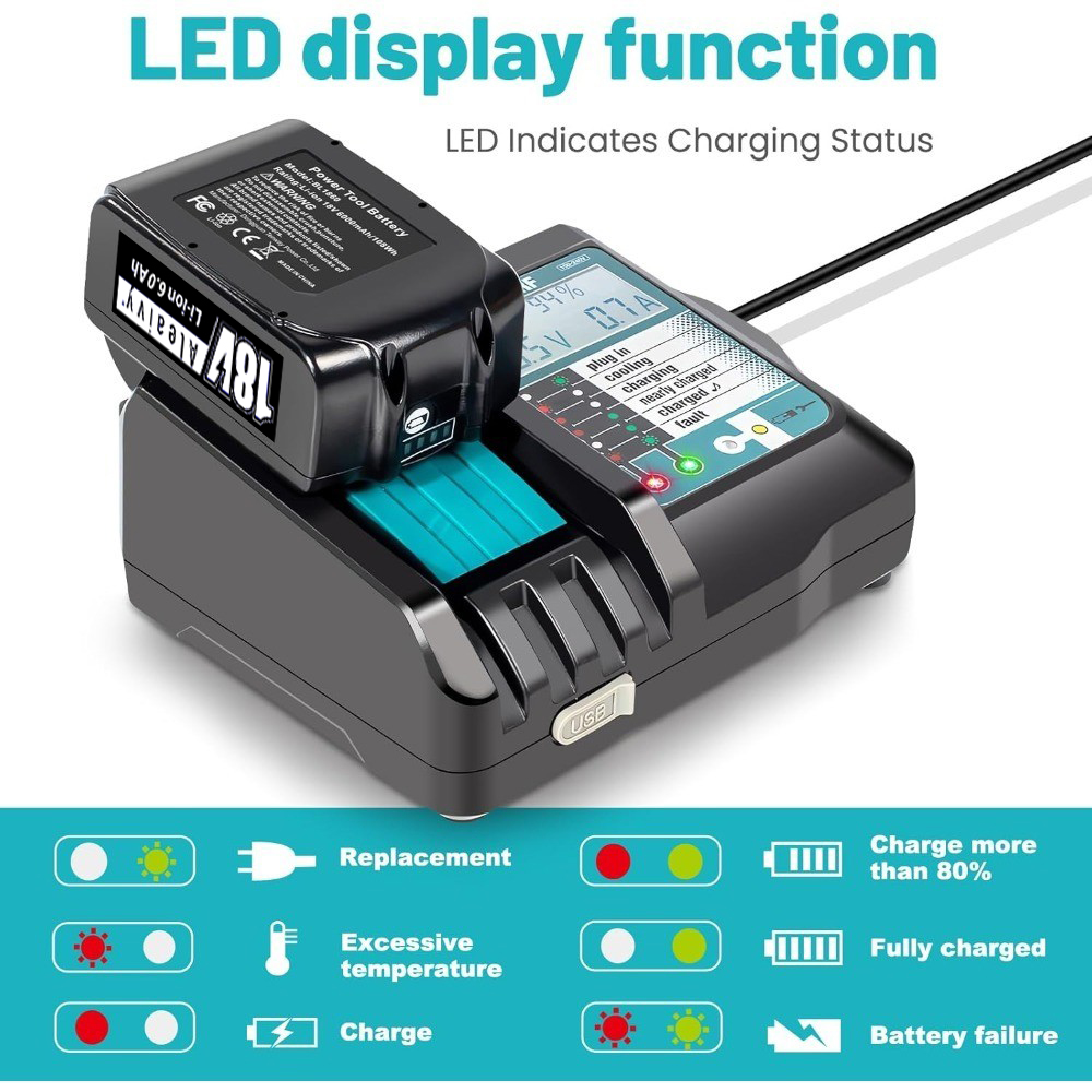 Makita Drill Hp1640 - شاحن DC18RF Li-ion فائق السرعة لبطارية