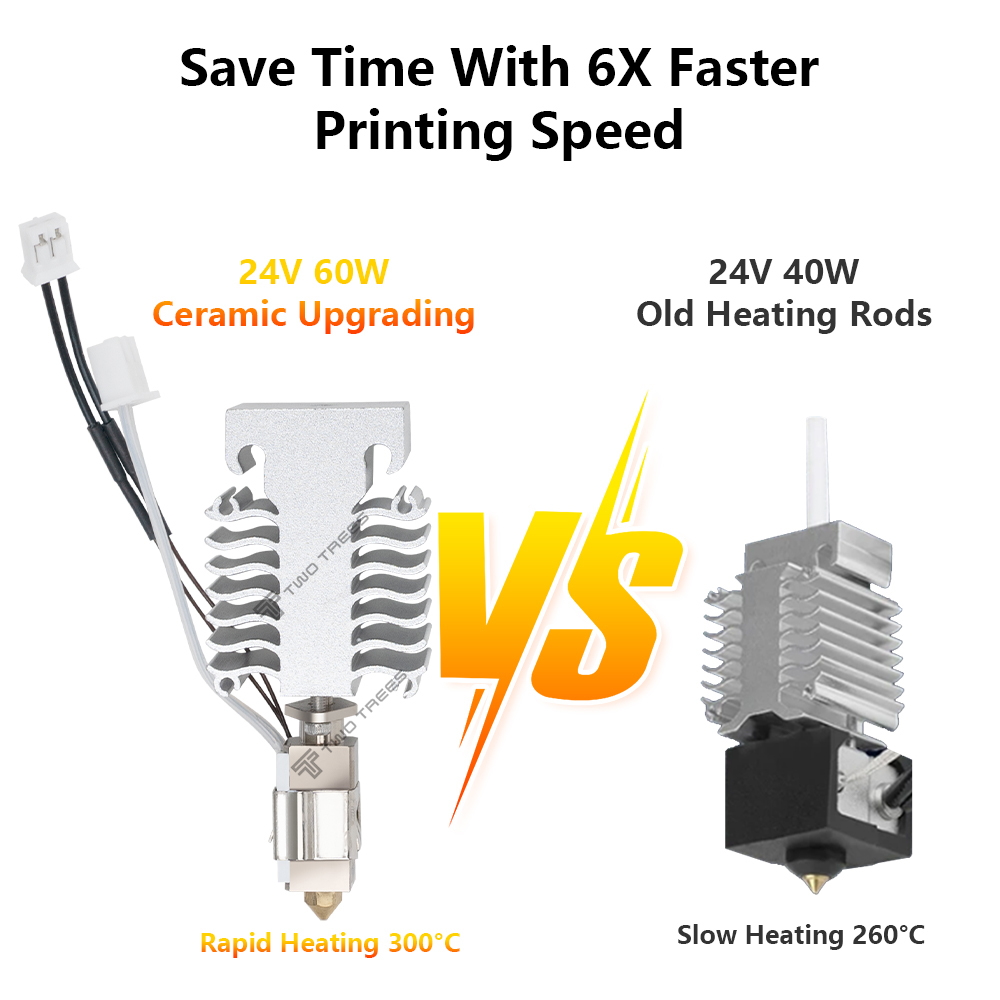 Hotend عدة ل Creality أندر 3 V - مراجعة Creality Printer Ender 3 V3 وسعره