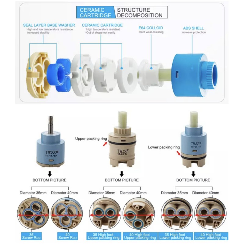 صمام خلط للصنابير 25 مم/35 مم/ - مراجعة Basin Mixer Cartridge وسعره